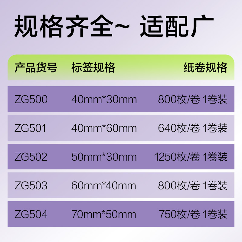 s36沙龙会ZG503彩色热敏标签纸60*40-800枚（香草米）(1卷/筒)