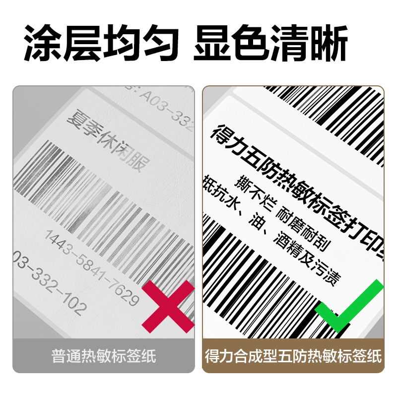 s36沙龙会ZG611合成型五防热敏标签纸80*50-960枚(白)(1卷/筒)