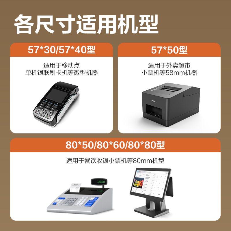 s36沙龙会ZS603塞纳河实惠装收银纸80*80型(混)(5卷/包)