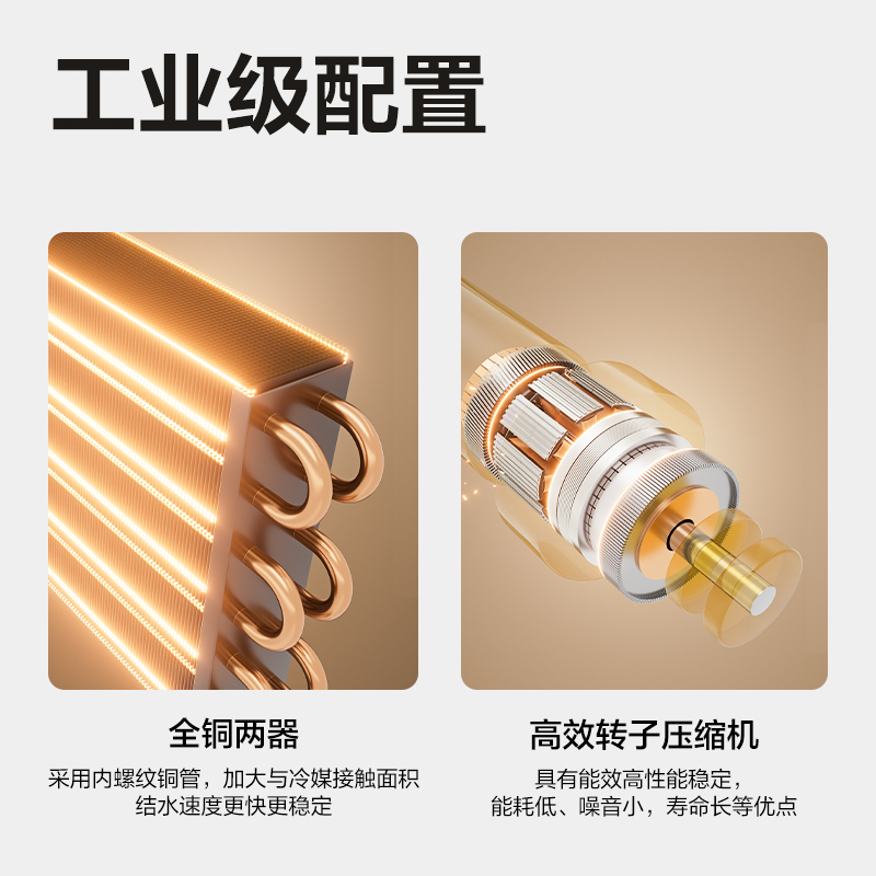 s36沙龙会PG684工业除湿机(蓝)(台)