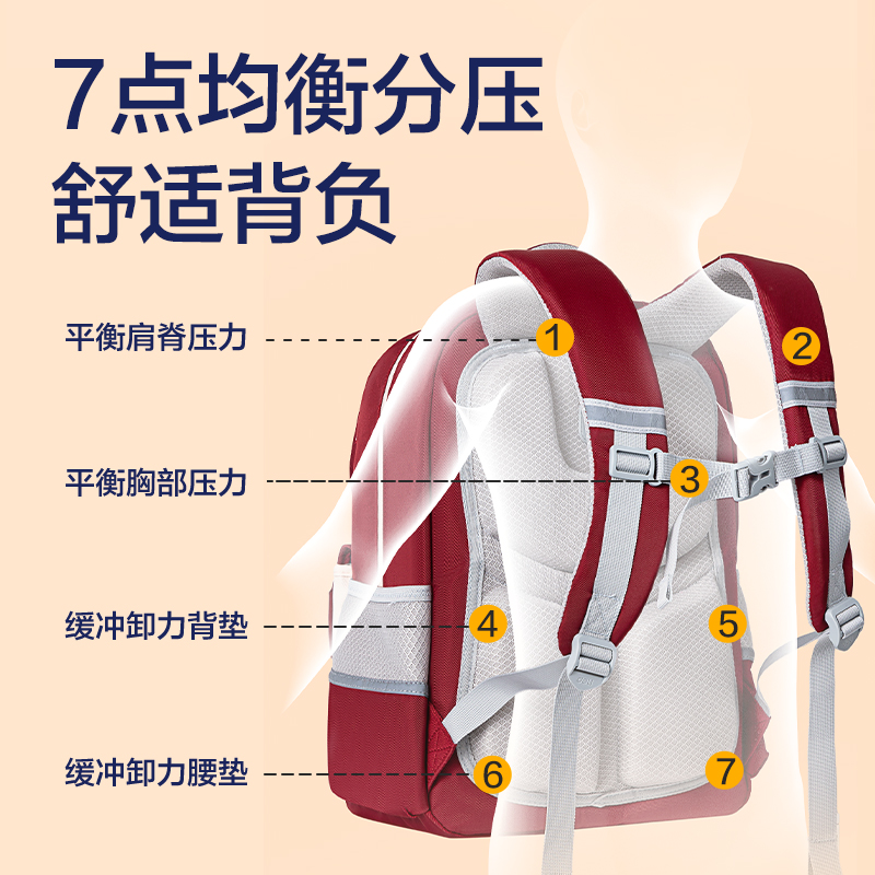 s36沙龙会BB193P经典学院礼盒系列小学生书包(安哥拉红)(个)