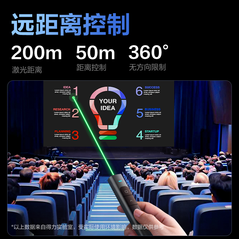 s36沙龙会MA120-G激光翻页笔(深灰)(支)