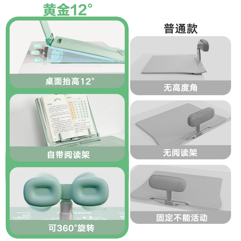 s36沙龙会YX164可调理角度坐姿矫正器坐读写(绿)(盒)