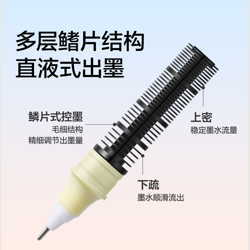 纽赛NS767-1直液式走珠笔0.5mm全针管(玄色)(2支/盒)（微风蓝）