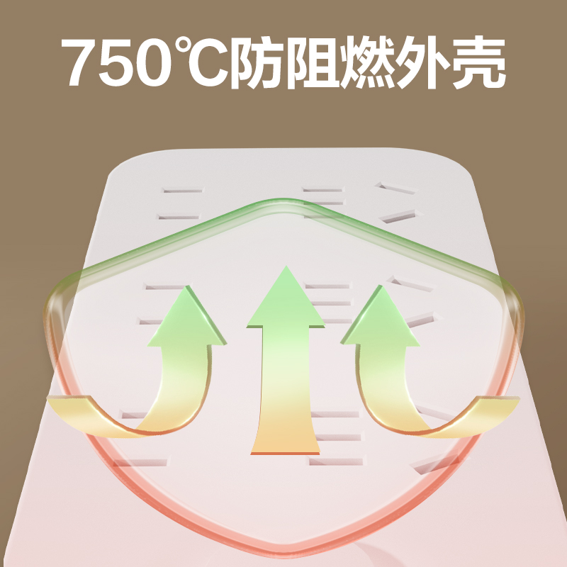 s36沙龙会LU9057(1.8)雅白系列插座_3+3_1.8米_PE袋(白)(个)