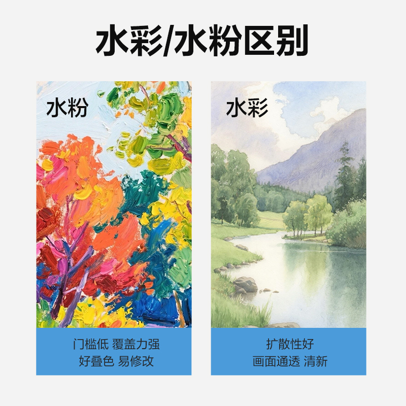 s36沙龙会HS313-24水彩画5ml颜料套装(混色)（24色/盒）