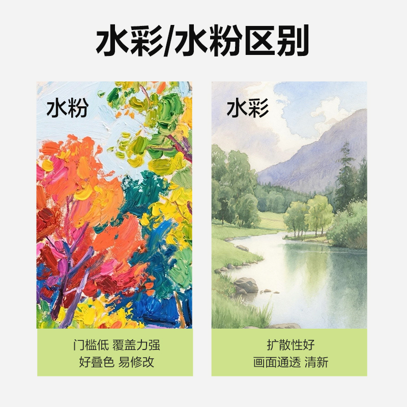 s36沙龙会HS314-12水粉画5ml颜料套装(混色)（12色/盒）