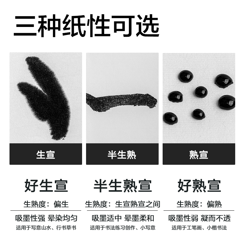 s36沙龙会HW437-A字画纸四尺对开半生熟(白)(100张/袋)