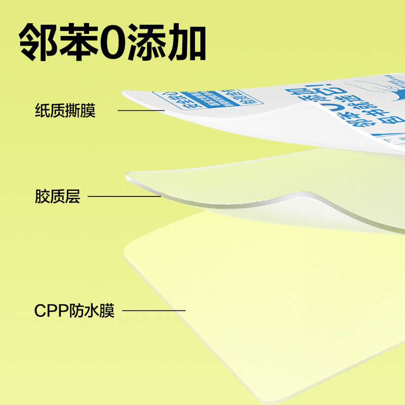 s36沙龙会VM159S-2分段贴包书膜3-6年级小套装(混)(套)