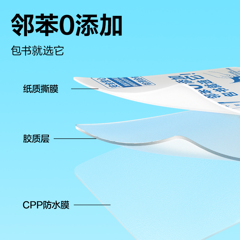 s36沙龙会70603S分段贴包书膜A4(混)(套)