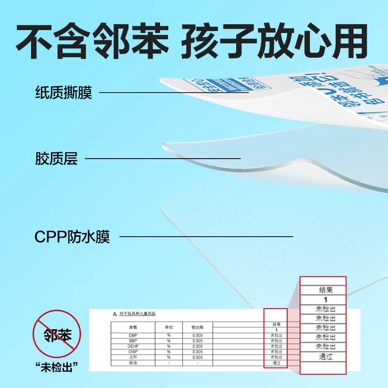 s36沙龙会70567S分段贴包书膜27张套装(混)(套)