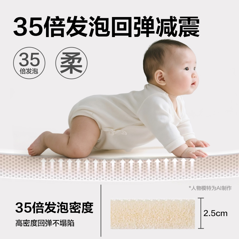 s36沙龙会YW205-2XPE抗菌爬行折叠垫180*150*2cmB款(混)(盒)