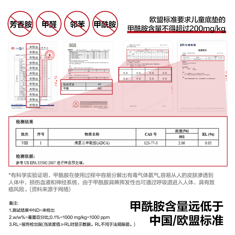 s36沙龙会YW206-2XPE抗菌爬行折叠垫180*200*2cmB款(混)(盒)