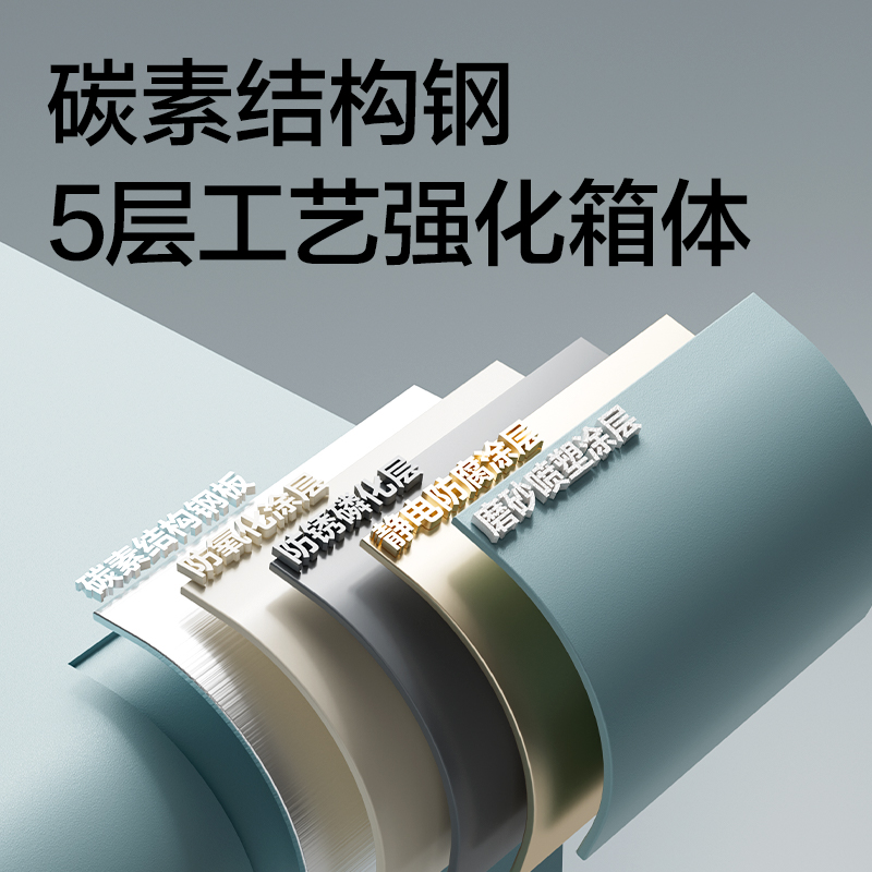 s36沙龙会AE260电子密码保管箱H200(红色)(台)