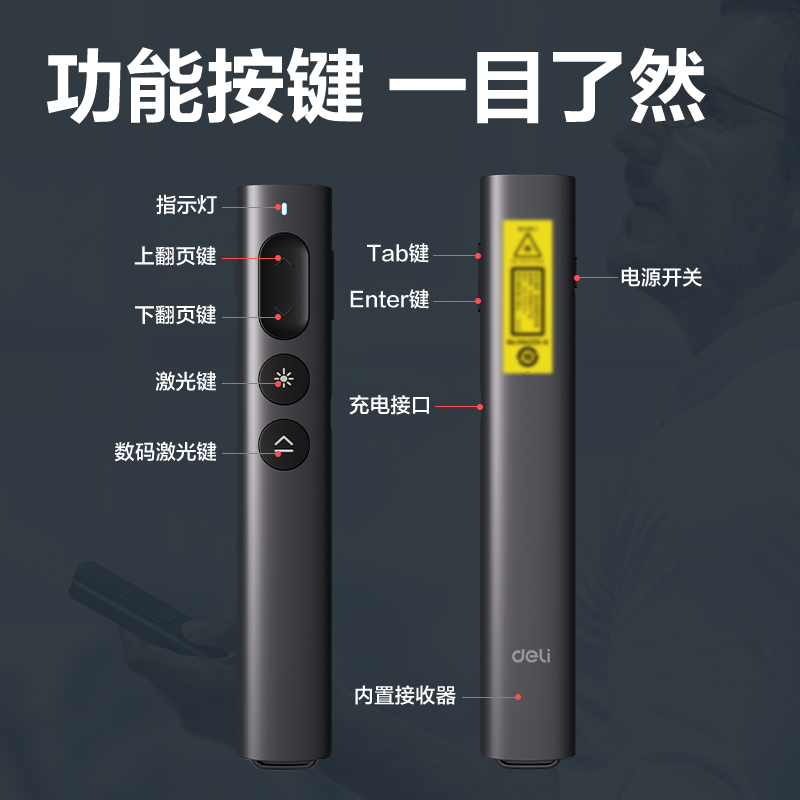 s36沙龙会MA223-G激光翻页笔(深灰)(支)