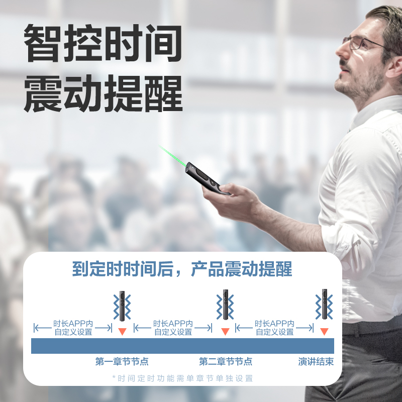 s36沙龙会MA223-G激光翻页笔(深灰)(支)