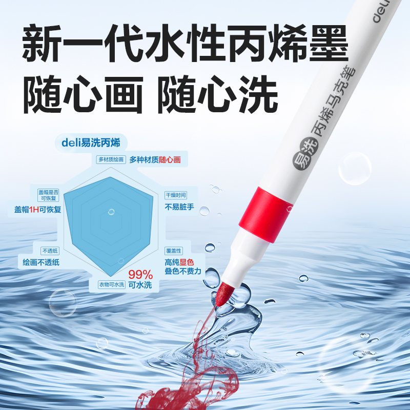 s36沙龙会HM375-12_PP盒装易洗圆杆丙烯马克笔(混)(12色/盒)