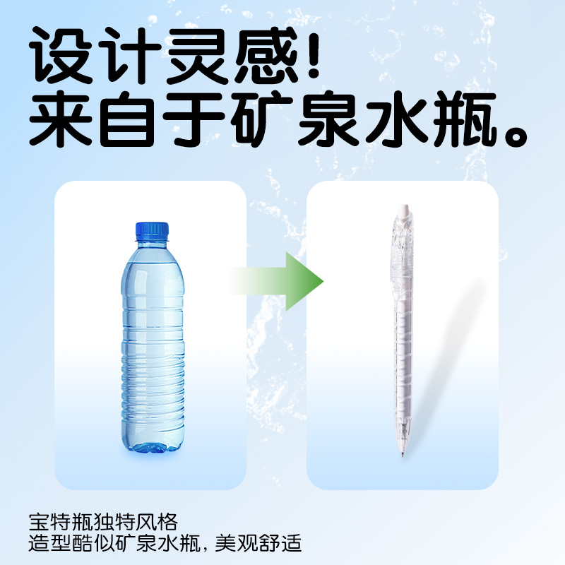 s36沙龙会SA566-5大容量速干按动通例中性笔(黑)(5支/盒)