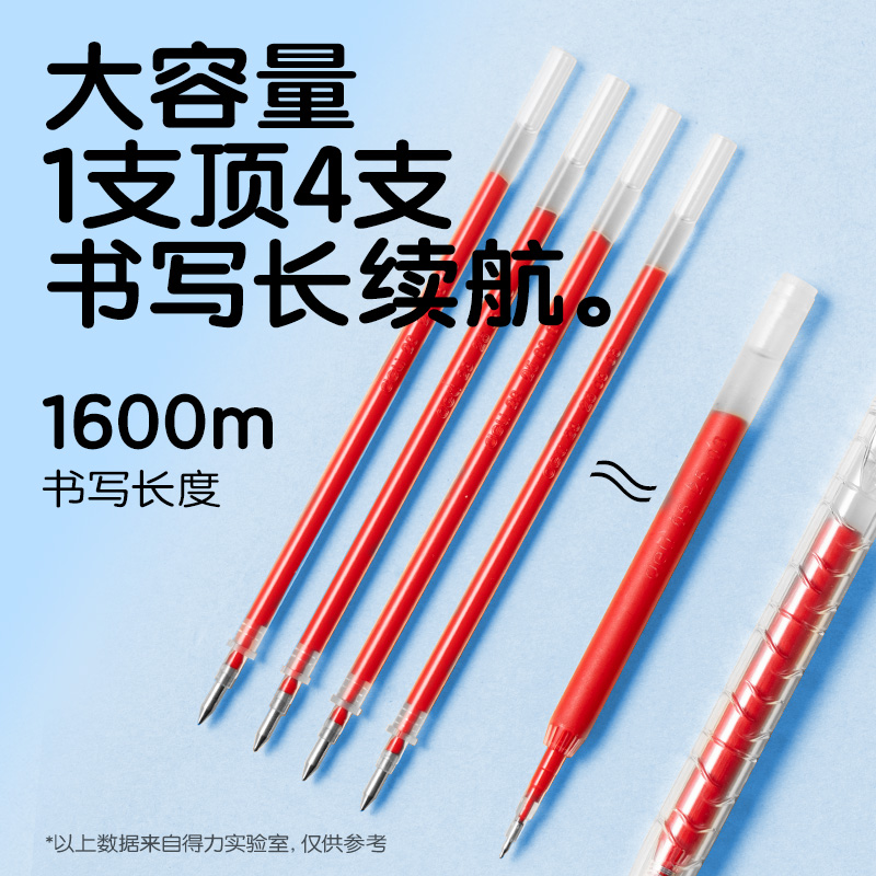 s36沙龙会SA566-5速干按动通例中性笔0.5mmST笔头(红)(5支/盒)