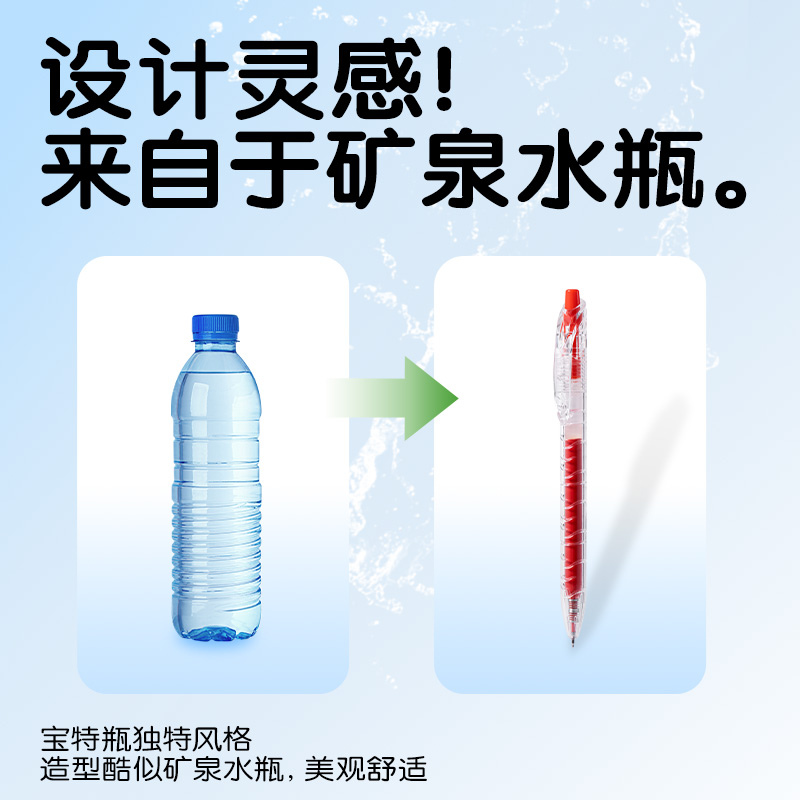 s36沙龙会SA566-2速干按动通例中性笔0.5mmST笔头(红)(2支/盒)