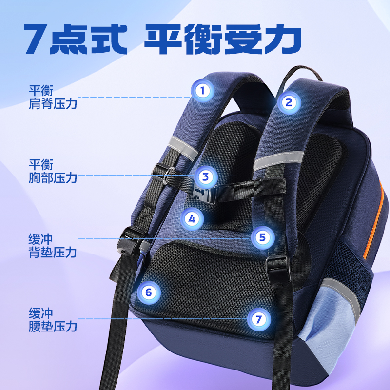s36沙龙会BB188学院系列小学生简约时尚书包(藏青-L)(个)