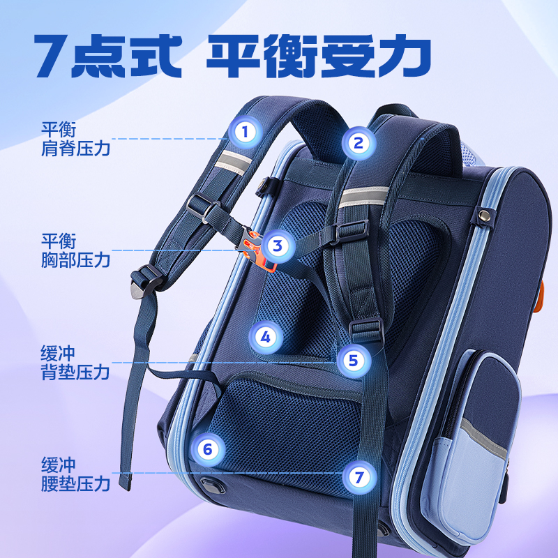 s36沙龙会BB190学院系列小学生简约时尚书包(藏青-XL)(个)